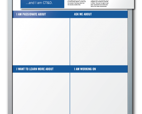 Inactic Employee Profile Dry Erase Board