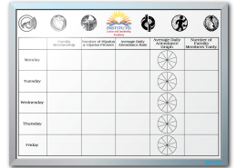 Instituto Justice & Leadership Participation/Attendance Dry Erase Board