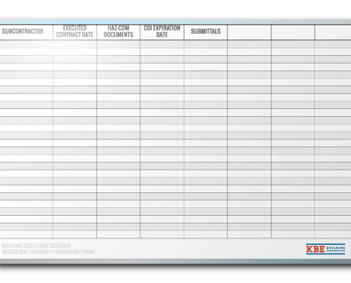 KBE Building Restoration Data Tracking Dry Erase Board