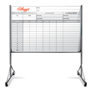 Kellogg's KPI Production Tracker Markerboard With Rolling Stand