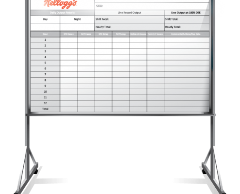 Kellogg's KPI Production Tracker Markerboard With Rolling Stand