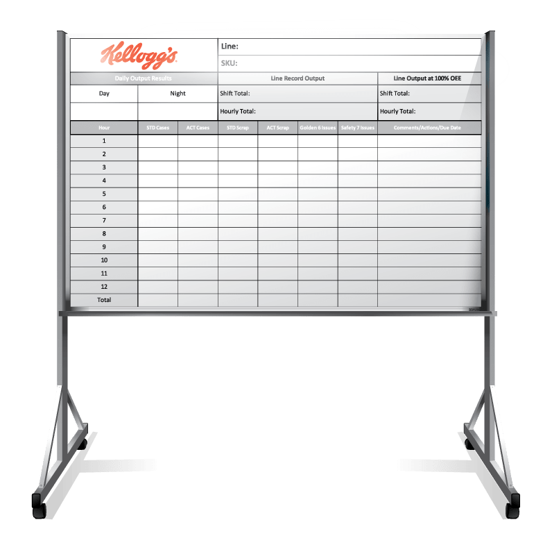 Kellogg's KPI Production Tracker Markerboard With Rolling Stand