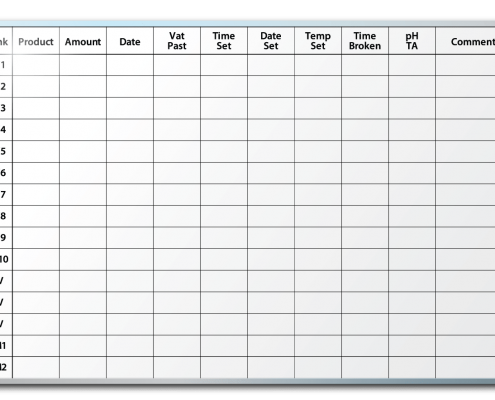 Kroger/Tamarack Farms Product Tracker Whiteboard