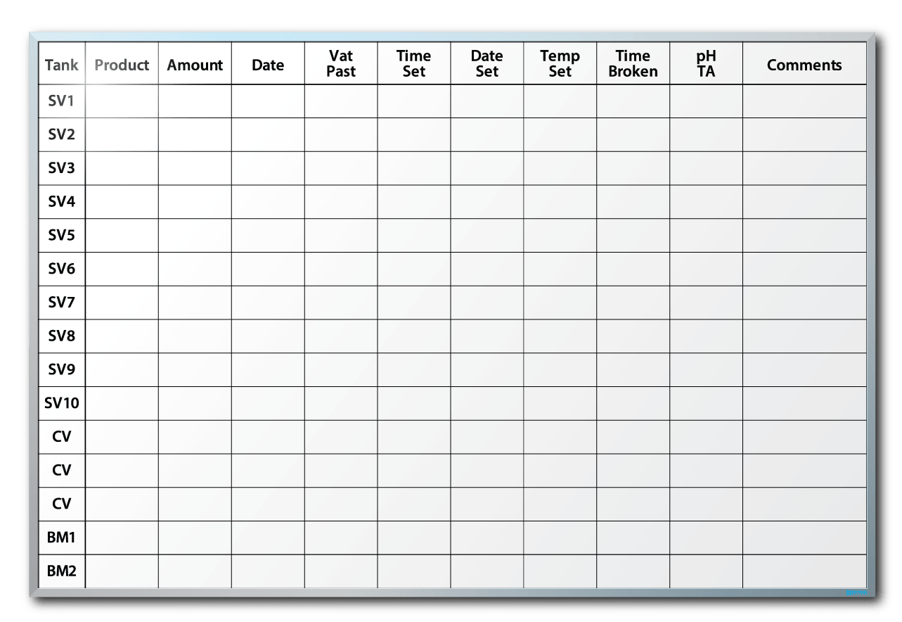 Kroger/Tamarack Farms Product Tracker Whiteboard Dry Erase Designs