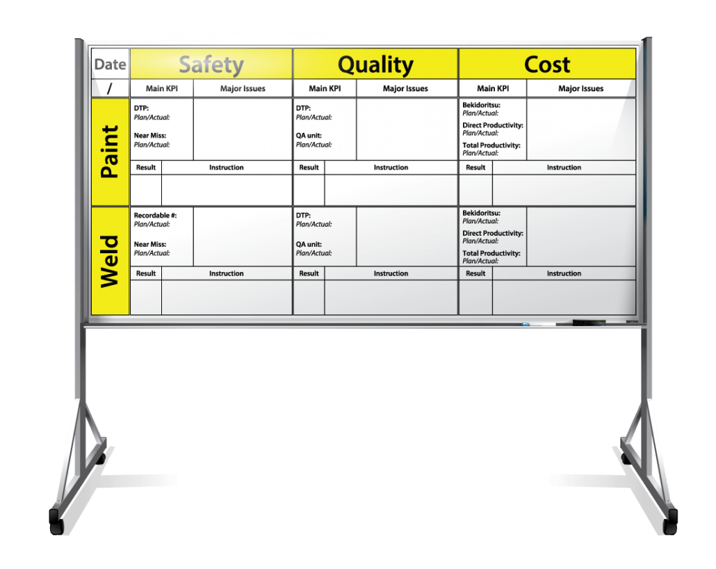 Kubota Mfg. Production Tracker Dry Erase Board With Rolling Stand 48″ x
