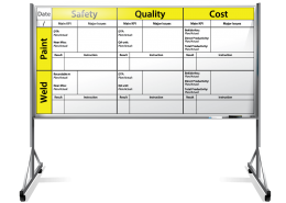 Kubota Mfg. Production Tracker Dry Erase Board With Rolling Stand 48" x 96"