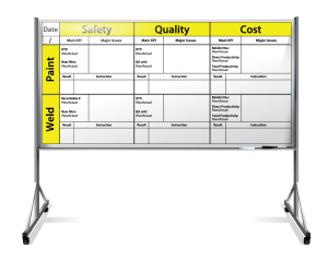 Kubota Mfg. Production Tracker Dry Erase Board With Rolling Stand 48" x 96"