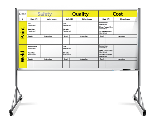 Kubota Mfg. Production Tracker Dry Erase Board With Rolling Stand 48" x 96"