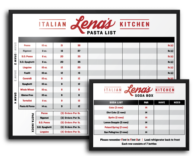 La Piazza Kitchen Tracker Dry Erase Boards