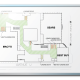 Macerich Co. Shopping Mall Floor Layout Dry Erase Board