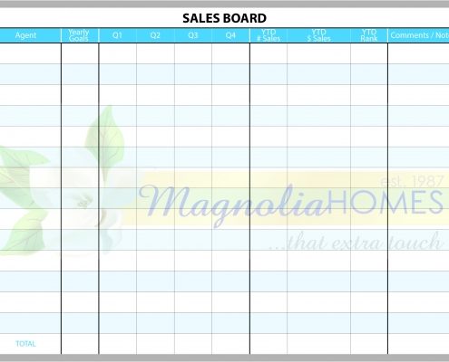 Magnolia Homes Sales Board