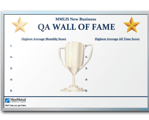 Mass Mutual Insurance Wall of Fame Scoreboard Dry Erase Board