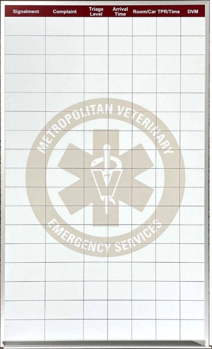 Metropolitan Veterinary Emergency Services
