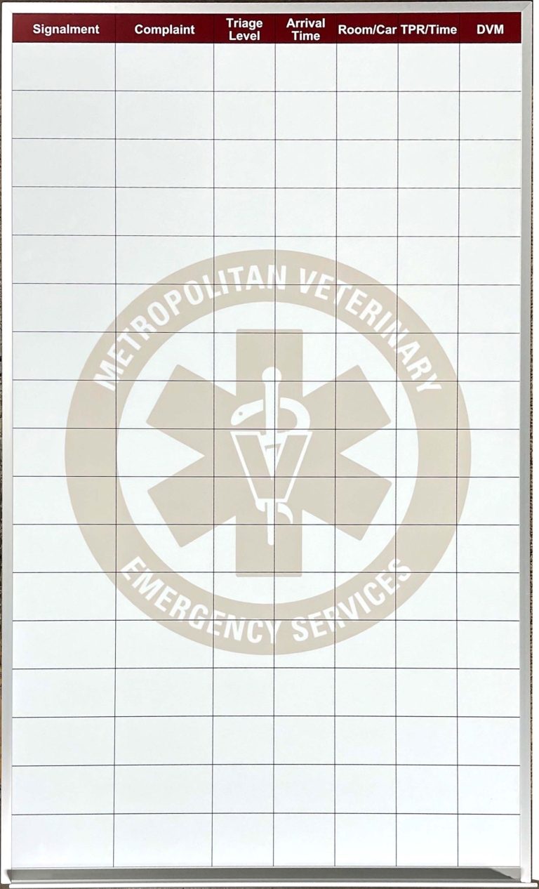 Veterinary Emergency Services Dry Erase Board Dry Erase Designs