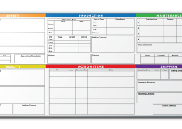 Milo's Tea Company Production Tracker Dry Erase Board 120" x 56"