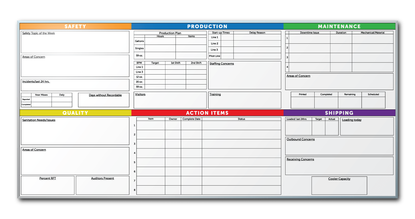 Real Estate Market Experts Sales Tracking Markerboard Custom Dry