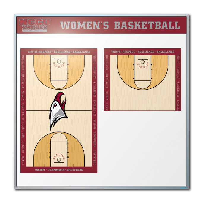 North Carolina Central University Women's Basketball Coaching Staff Dry Erase Board