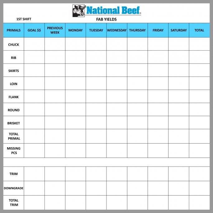 National Beef Weekly Cuts Dry Erase Board
