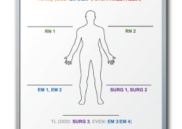 New York Presbyterian Hospital Trauma Detail Dry Erase Board 36" x 23.5"