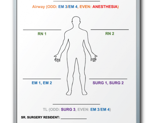 New York Presbyterian Hospital Trauma Detail Dry Erase Board 36" x 23.5"