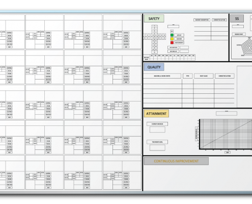 Oberg Industries Safety & Continuous Improvement Dry Erase Board