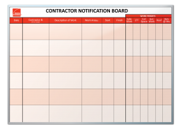 Crossfit South Tryon Leaderboard Tracking Markerboard – Dry Erase Designs