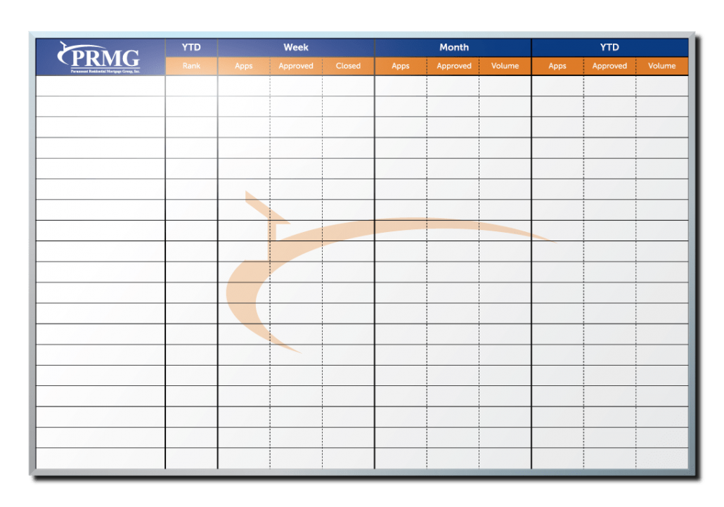 PRMG Sales Tracker Dry Erase Board Dry Erase Designs