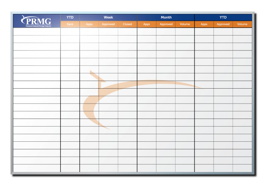PRMG Sales Tracker Dry Erase Board