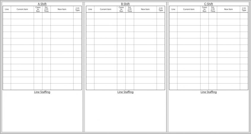 Line Staffing Shifts