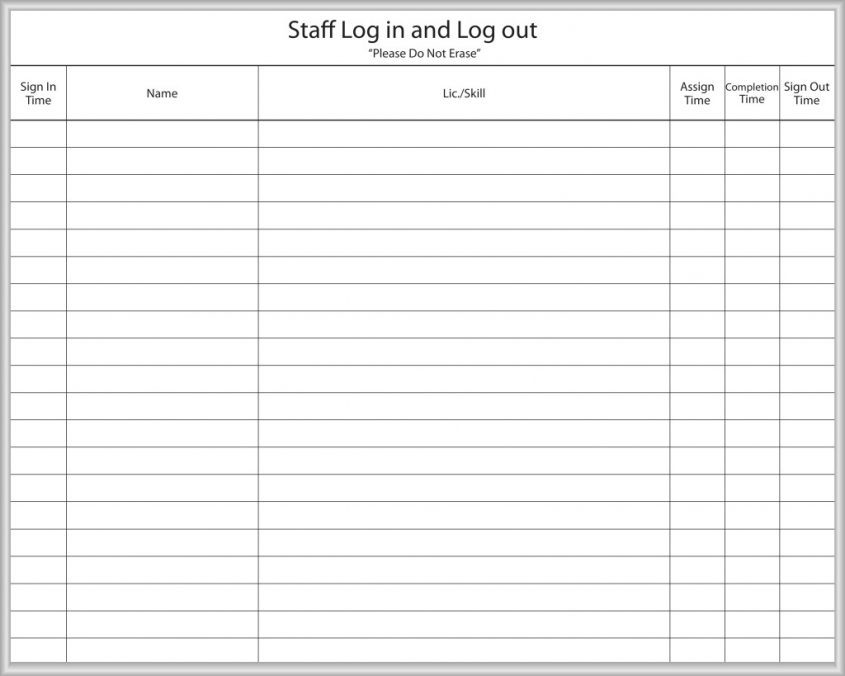 Staff Log in and Log out