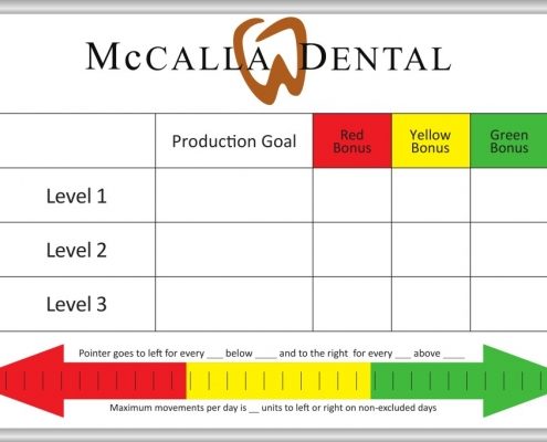 McCalla Dental Production Goal