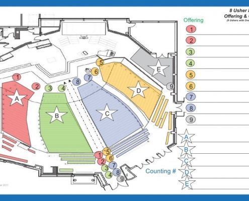 8 Usher Layout Offering and Counting