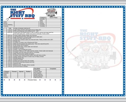 The Right Stuff BBQ whiteboard