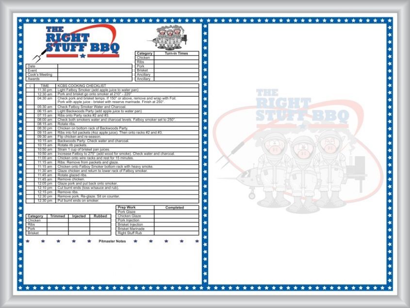 The Right Stuff BBQ whiteboard