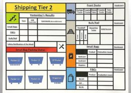 Shipping Tier 2 Production Whiteboard