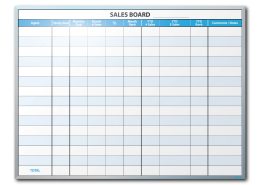 Real Estate Market Experts Sales Tracking Markerboard