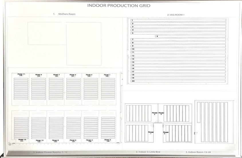Indoor Production Grid - James Howsmon