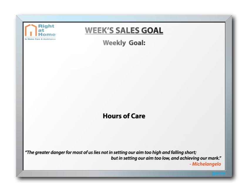 Right Home Weekly Sales Goals