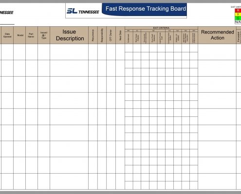 SL Tennessee Fast Response Tracking Board