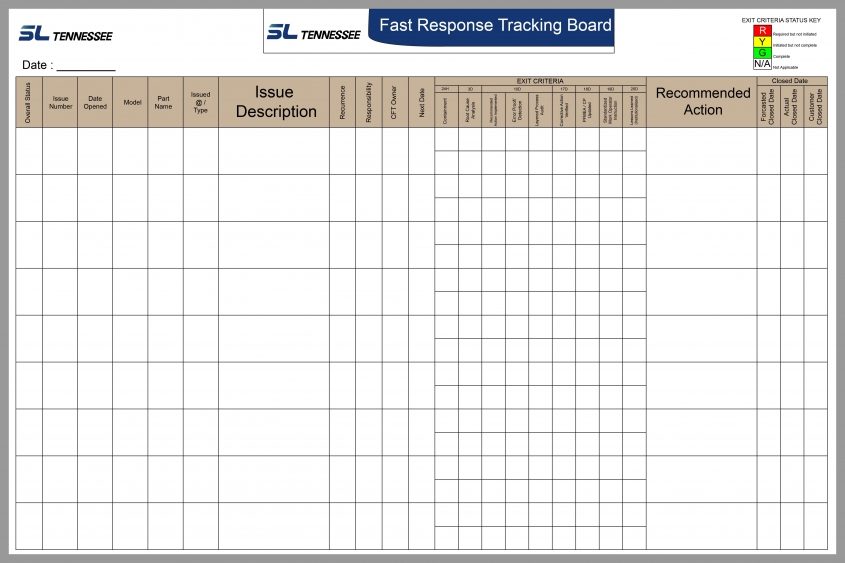 SL Tennessee Fast Response Tracking Board