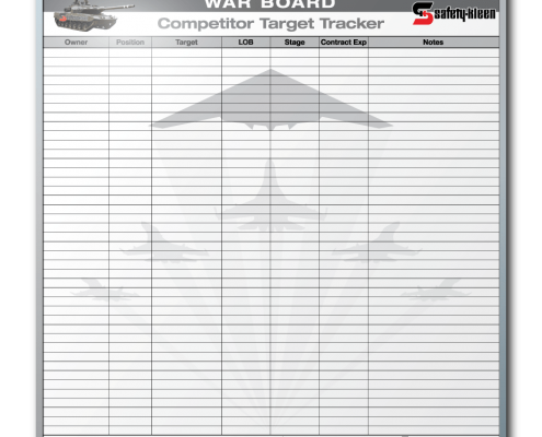 Safety Kleen "War" Competitor Target Dry Erase Board 48" x 48"