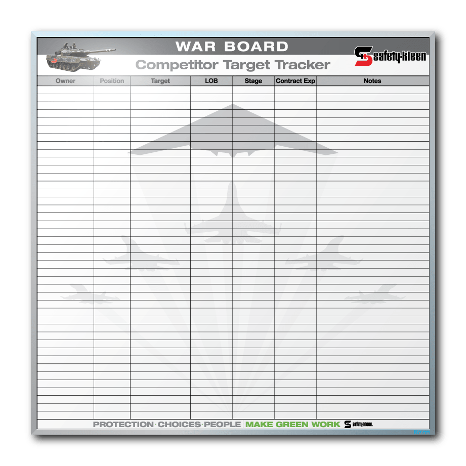 Mortgage Banc Monthly Production Dry Erase Board Custom Dry Erase