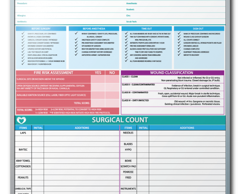 San Joaquin General Hospital Safe Surgery Checklist Dry Erase Board