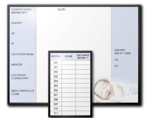 Scripps Memorial Hospital Room Tracker & Assignment Tracker Dry Erase Boards