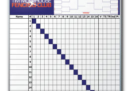 Tim Morehouse Fencing Club Scoreboard Dry Erase Board 48" x 48"