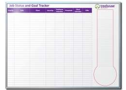 Treehouse Partners Job Status and Goal Tracker Dry Erase Board