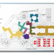 WC Richmond Property Layout Dry Erase Board