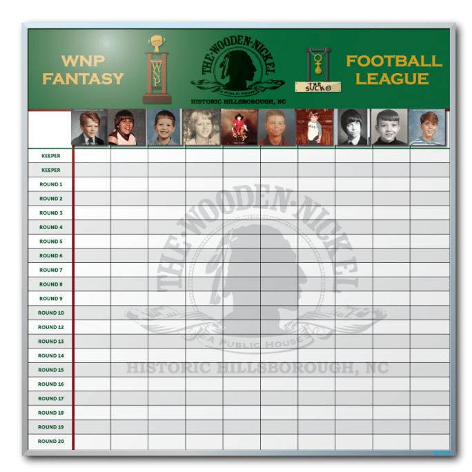 The Wooden Nickel Fantasy Football Draft Dry Erase Board