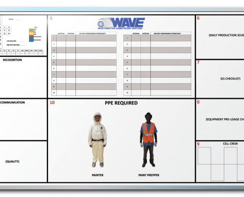 Worthington Armstrong Ventures Daily Tracker/Gemba Dry Erase Board