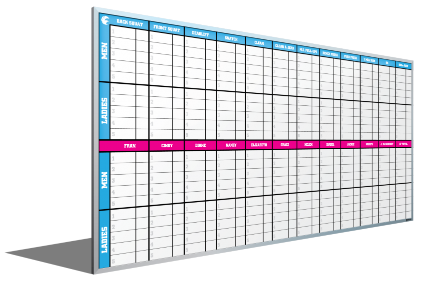 Crossfit South Tryon Leaderboard Tracking Markerboard – Dry Erase Designs